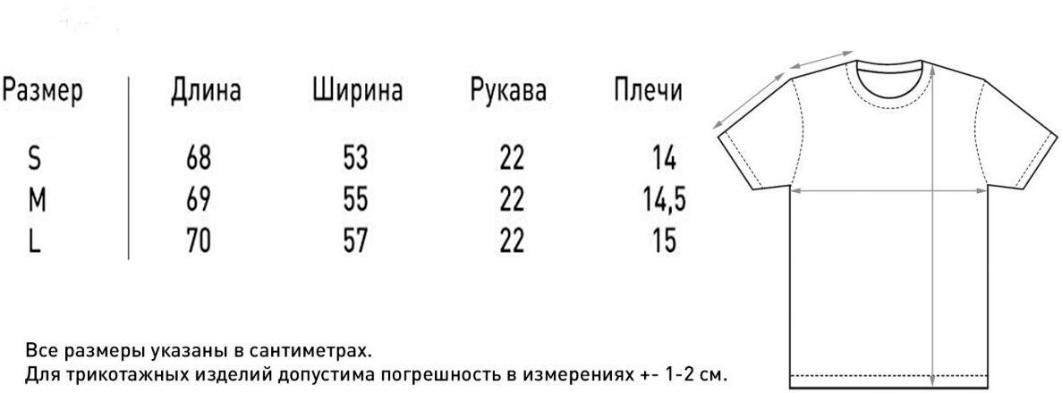 размерная сетка